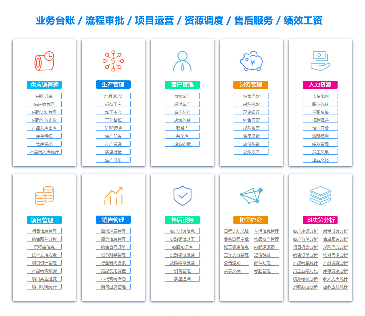临汾ERP系统